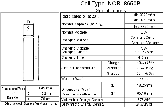 NCR18650B_specs.png